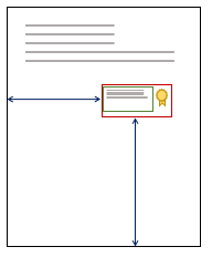 Visual representation manual positioning